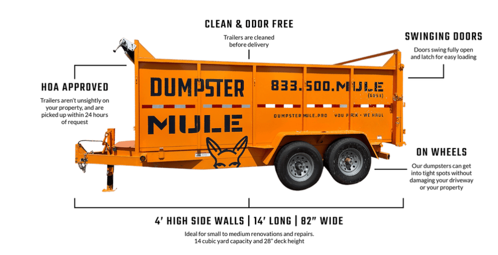 infographic explaining why our dumpsters are the better alternative